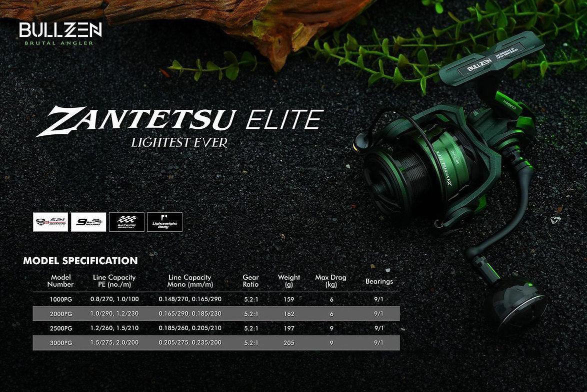 Bullzen Zantetsu Elite