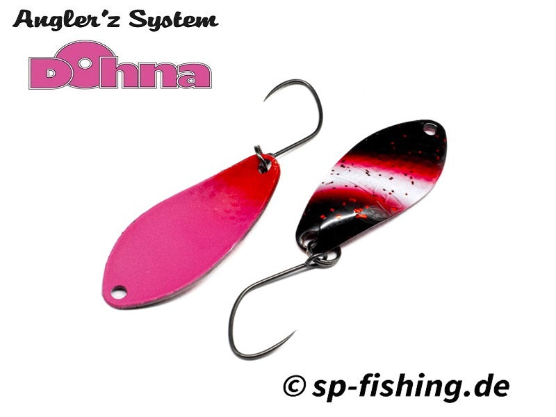 Angler´z System Antem Dohna Ltd. BS-IT 2020 LIMIT 08