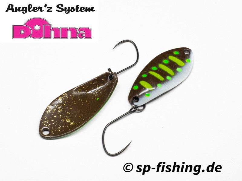 Angler´z System Antem Dohna Ltd. BS-IT 2017 LIMIT 08