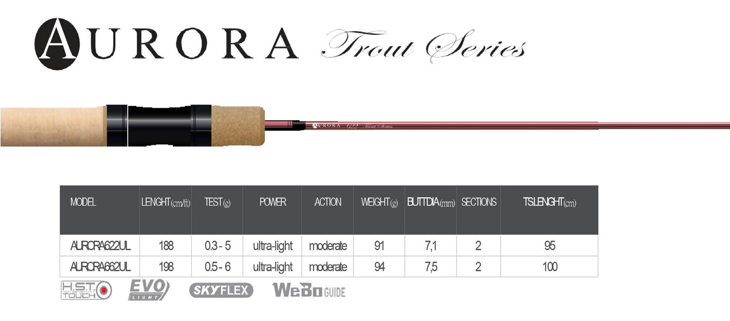 ZEMEX Aurora Trout Series - SP-Fishing