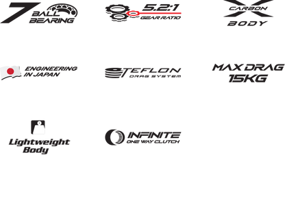 Bullzen Hyuga Ragnarok PT