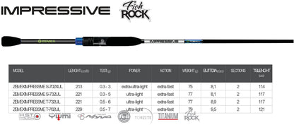 ZEMEX Впечатляющий морской окунь