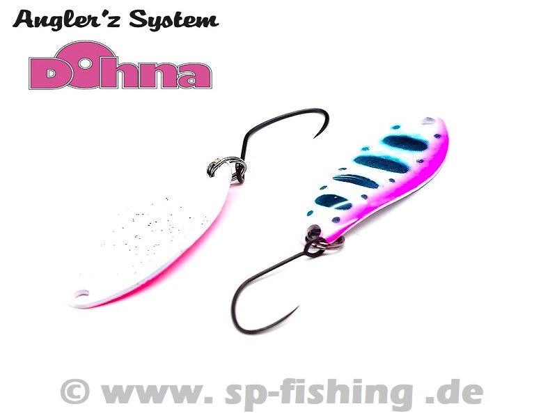 Antem Dohna Ltd. BS-IT 2017 LIMIT 09 - SP-Fishing