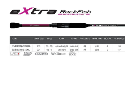 ZEMEX Extra Rock Fish - SP-Fishing